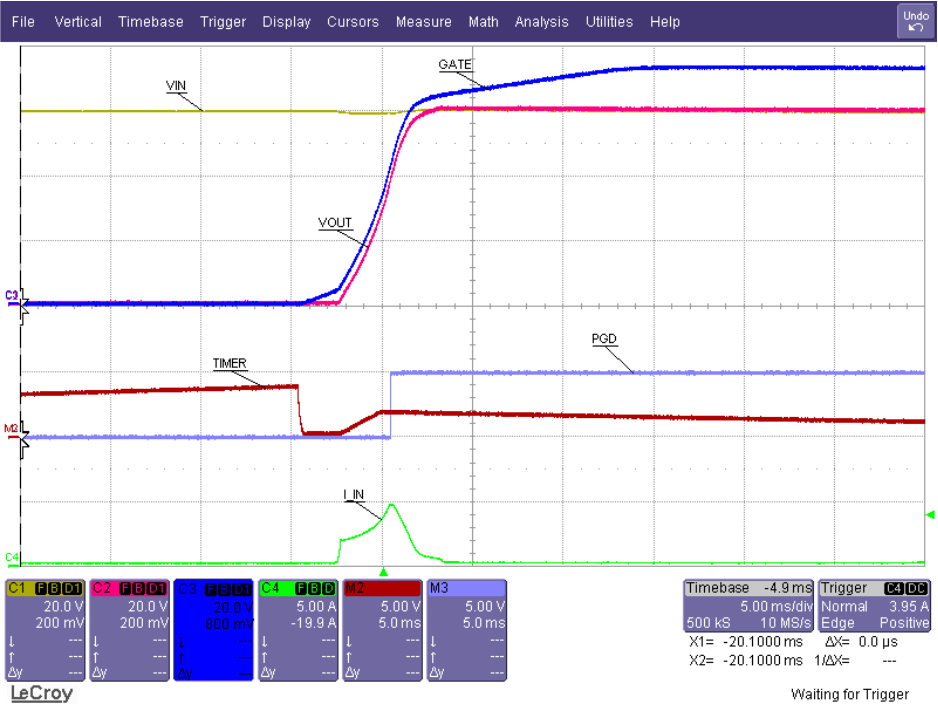 Start-up Vin = 60V_10A_snvs950.png